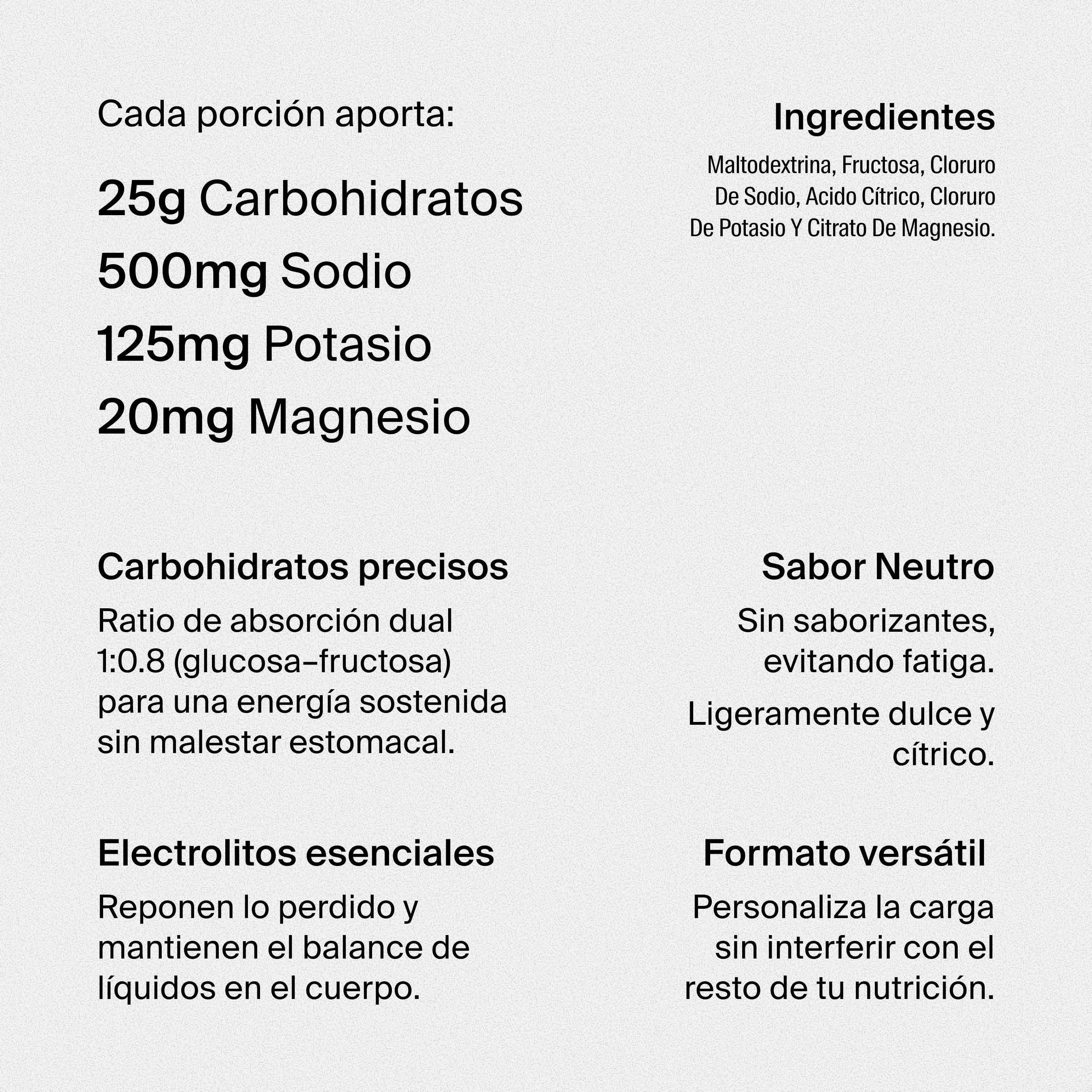 Fuel Mix-3