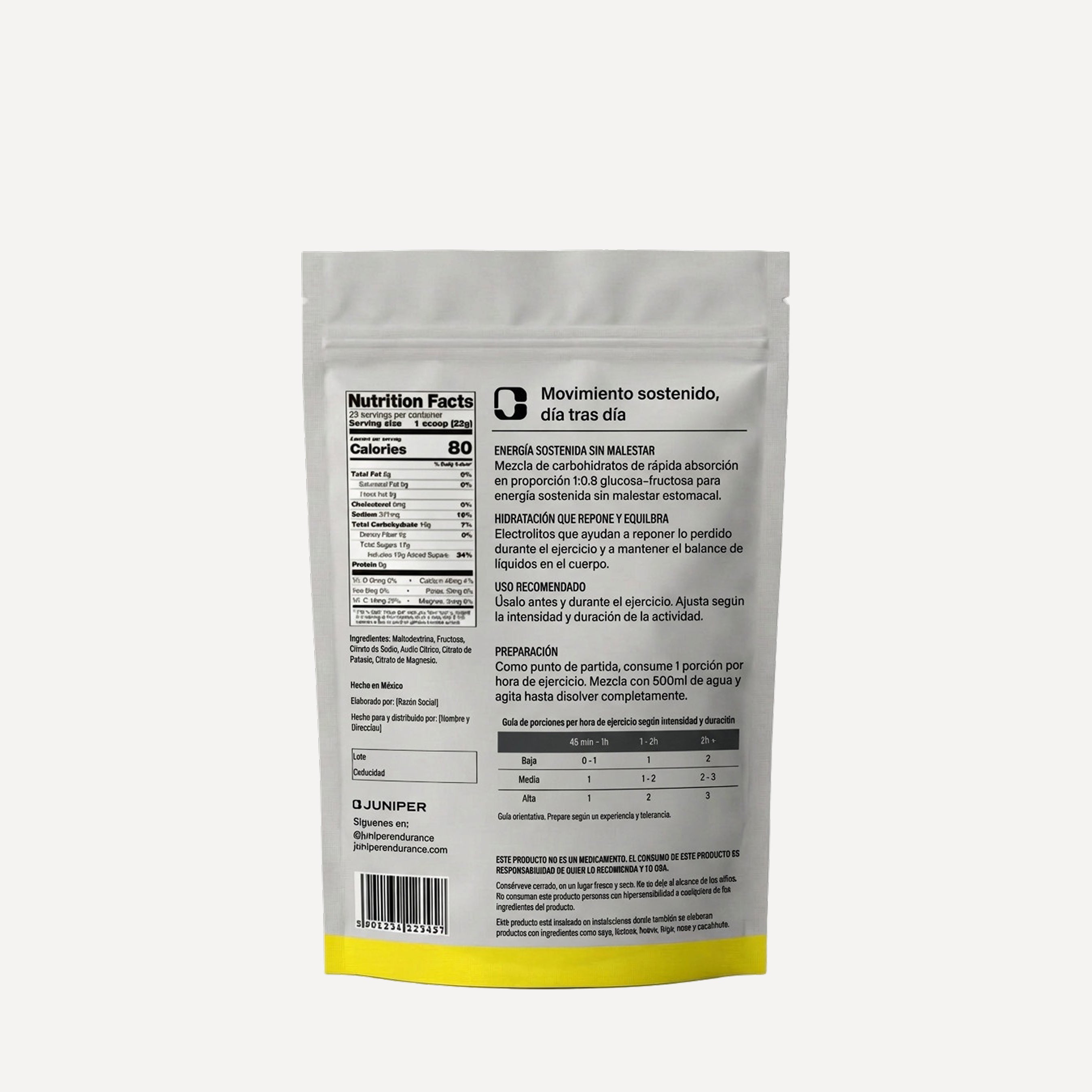 Fuel Mix-2