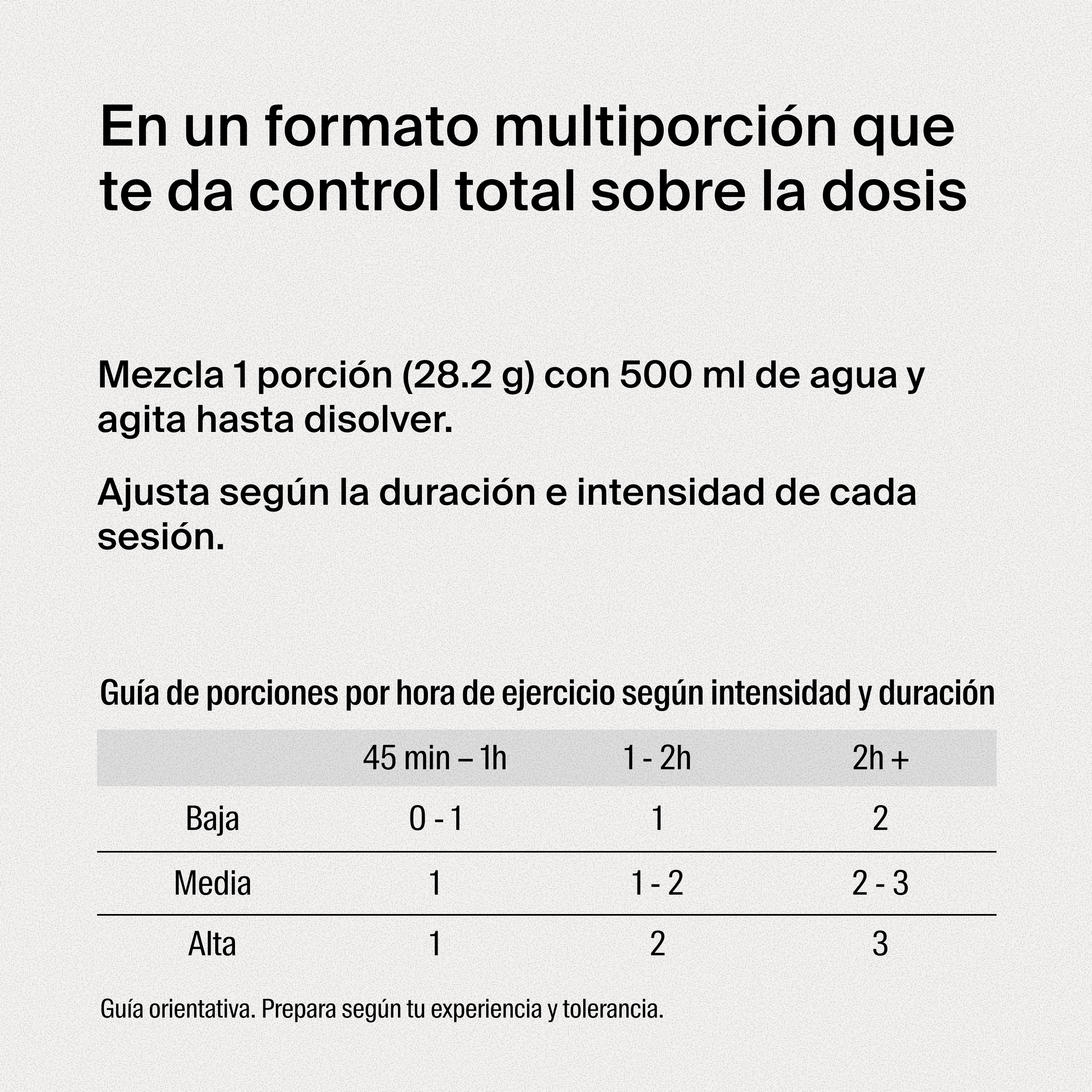 Fuel Mix-5