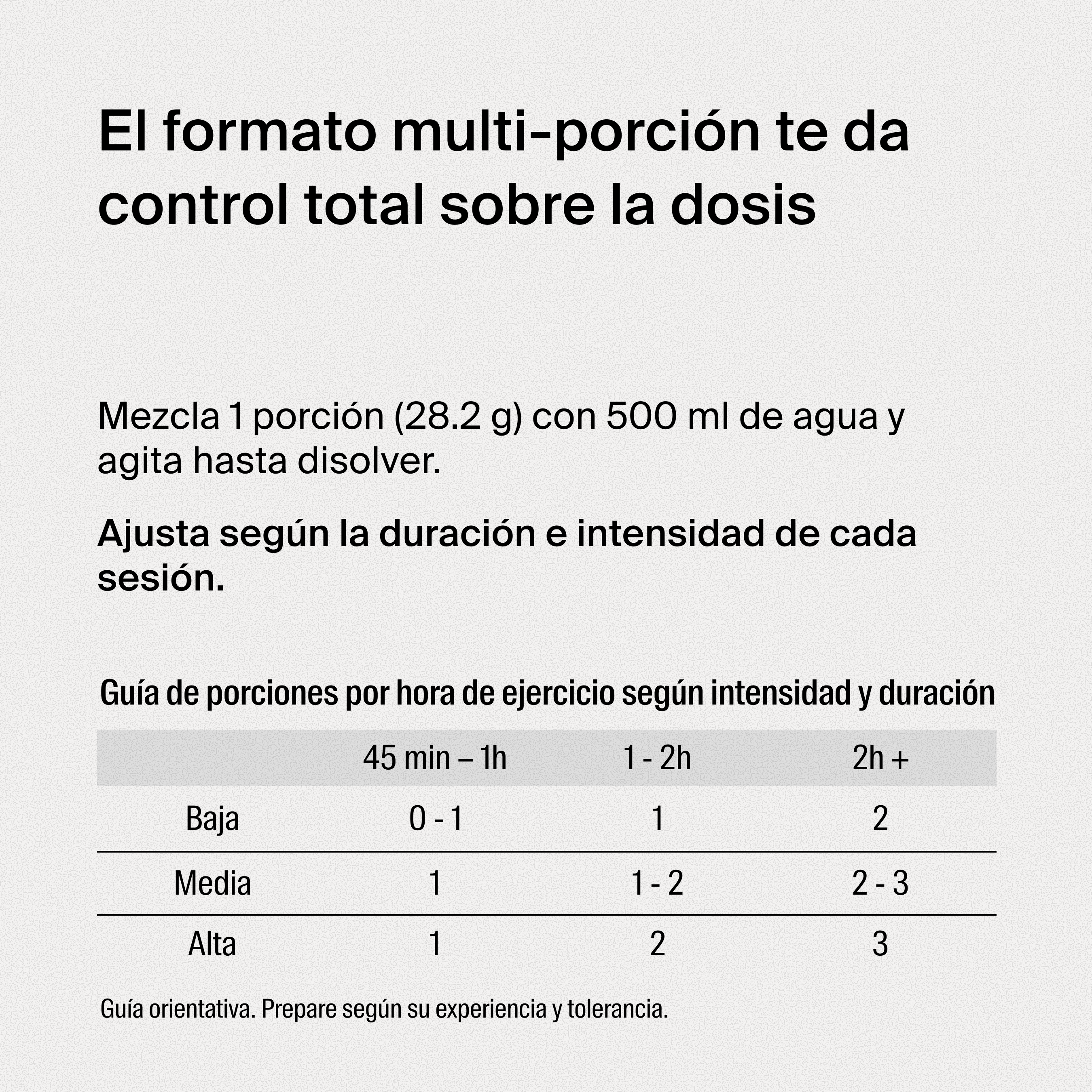 Fuel Mix-5